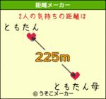 距離メーカー.gif